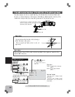 Preview for 49 page of FUTABA 3VCS Instruction Manual