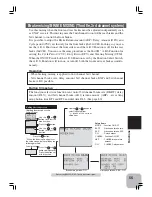 Preview for 54 page of FUTABA 3VCS Instruction Manual