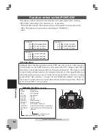 Preview for 81 page of FUTABA 3VCS Instruction Manual