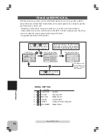 Preview for 93 page of FUTABA 3VCS Instruction Manual