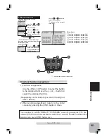 Preview for 94 page of FUTABA 3VCS Instruction Manual