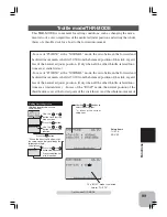 Preview for 98 page of FUTABA 3VCS Instruction Manual