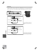 Preview for 103 page of FUTABA 3VCS Instruction Manual