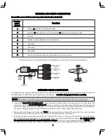 Preview for 7 page of FUTABA 4EX Instruction Manual