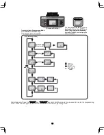 Preview for 13 page of FUTABA 4EX Instruction Manual