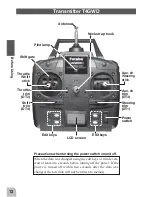 Preview for 11 page of FUTABA 4GWD Instruction Manual