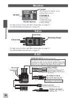 Preview for 17 page of FUTABA 4GWD Instruction Manual