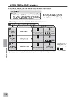 Preview for 21 page of FUTABA 4GWD Instruction Manual