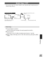 Preview for 28 page of FUTABA 4GWD Instruction Manual