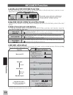 Preview for 31 page of FUTABA 4GWD Instruction Manual