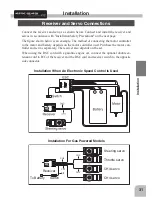 Предварительный просмотр 31 страницы FUTABA 4PK-2.4G SuperR Instruction Manual