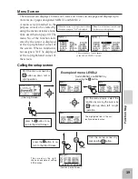 Предварительный просмотр 39 страницы FUTABA 4PK-2.4G SuperR Instruction Manual