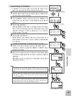 Предварительный просмотр 41 страницы FUTABA 4PK-2.4G SuperR Instruction Manual