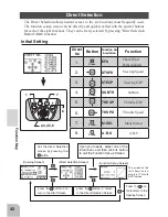 Предварительный просмотр 42 страницы FUTABA 4PK-2.4G SuperR Instruction Manual