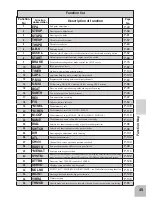 Предварительный просмотр 45 страницы FUTABA 4PK-2.4G SuperR Instruction Manual