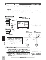 Предварительный просмотр 56 страницы FUTABA 4PK-2.4G SuperR Instruction Manual