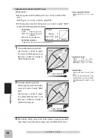 Предварительный просмотр 58 страницы FUTABA 4PK-2.4G SuperR Instruction Manual