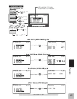 Предварительный просмотр 87 страницы FUTABA 4PK-2.4G SuperR Instruction Manual