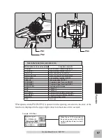 Предварительный просмотр 97 страницы FUTABA 4PK-2.4G SuperR Instruction Manual