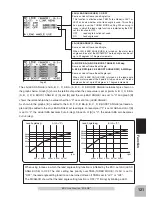 Предварительный просмотр 121 страницы FUTABA 4PK-2.4G SuperR Instruction Manual