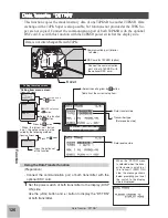 Preview for 126 page of FUTABA 4PK-2.4G SuperR Instruction Manual