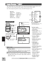 Preview for 130 page of FUTABA 4PK-2.4G SuperR Instruction Manual