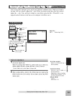 Preview for 131 page of FUTABA 4PK-2.4G SuperR Instruction Manual