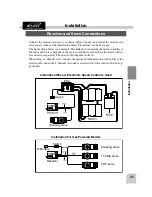 Preview for 30 page of FUTABA 4PK-2.4GHZ Instruction Manual