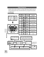 Preview for 41 page of FUTABA 4PK-2.4GHZ Instruction Manual