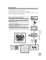 Preview for 42 page of FUTABA 4PK-2.4GHZ Instruction Manual