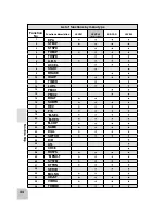 Preview for 43 page of FUTABA 4PK-2.4GHZ Instruction Manual