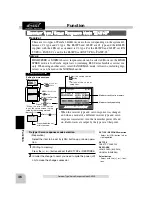 Preview for 45 page of FUTABA 4PK-2.4GHZ Instruction Manual