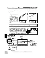 Preview for 51 page of FUTABA 4PK-2.4GHZ Instruction Manual