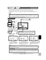 Preview for 56 page of FUTABA 4PK-2.4GHZ Instruction Manual