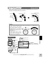 Preview for 60 page of FUTABA 4PK-2.4GHZ Instruction Manual