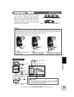 Preview for 62 page of FUTABA 4PK-2.4GHZ Instruction Manual