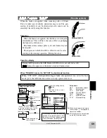 Preview for 68 page of FUTABA 4PK-2.4GHZ Instruction Manual