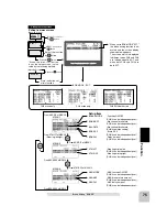 Preview for 74 page of FUTABA 4PK-2.4GHZ Instruction Manual