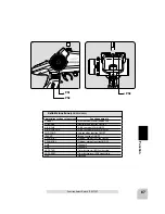 Preview for 86 page of FUTABA 4PK-2.4GHZ Instruction Manual