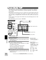 Preview for 87 page of FUTABA 4PK-2.4GHZ Instruction Manual