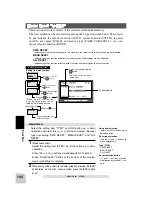 Preview for 101 page of FUTABA 4PK-2.4GHZ Instruction Manual