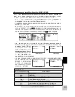 Preview for 110 page of FUTABA 4PK-2.4GHZ Instruction Manual