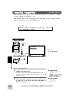 Preview for 117 page of FUTABA 4PK-2.4GHZ Instruction Manual