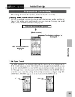 Preview for 29 page of FUTABA 4PL-2.4G Instruction Manual