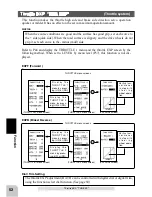 Preview for 52 page of FUTABA 4PL-2.4G Instruction Manual