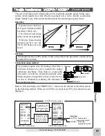 Preview for 57 page of FUTABA 4PL-2.4G Instruction Manual