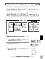 Preview for 59 page of FUTABA 4PL-2.4G Instruction Manual