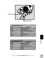 Preview for 63 page of FUTABA 4PL-2.4G Instruction Manual