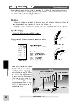 Preview for 68 page of FUTABA 4PL-2.4G Instruction Manual