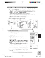 Предварительный просмотр 5 страницы FUTABA 4pls Manual